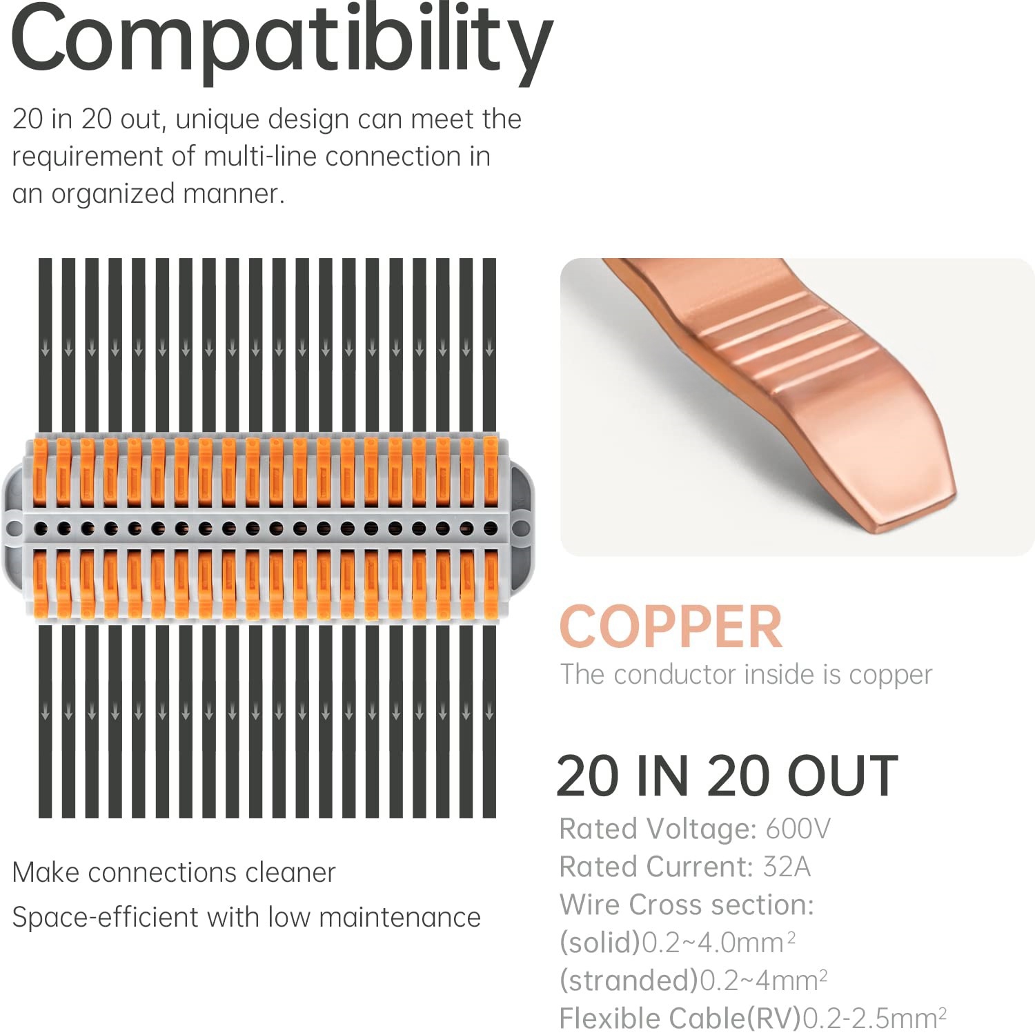 レバーワイヤーナットコネクタ、DIYワイヤーコネクタ(24- - Push Fit Connector のレビューと価格
